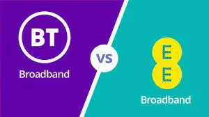 bt internet broadband 2 