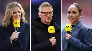 bbc football tv 1