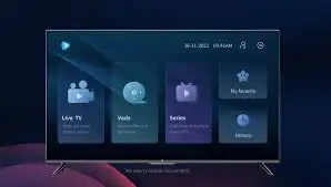 best iptv app 2